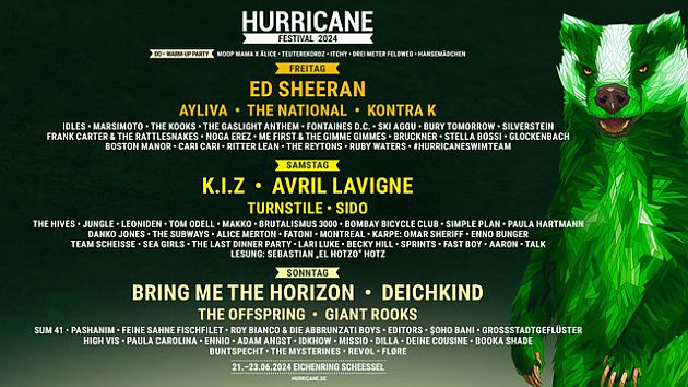 hurricane lineup2024final