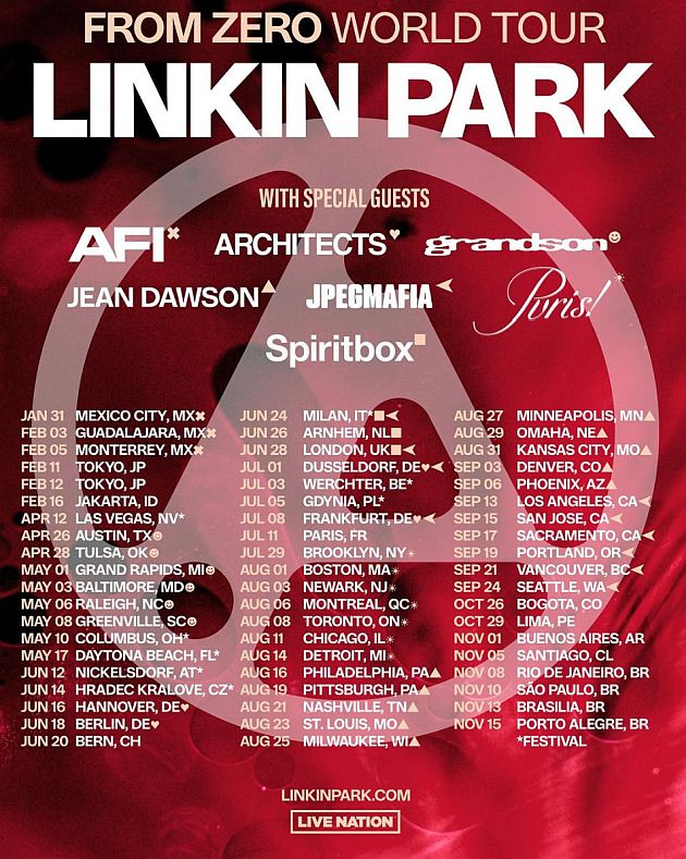 linkin park tour2025