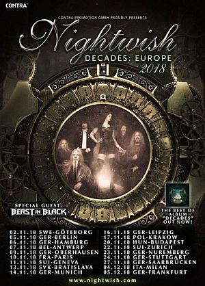 nightwish decades europeantour2018