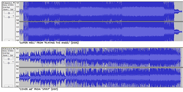 depechemode spirit pta waveforms